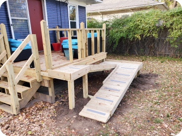 Latest Project